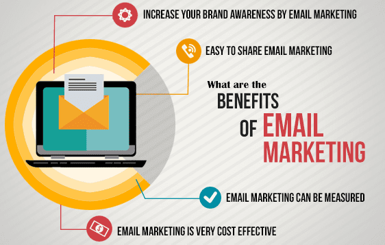 Stripo Small Business Benefits of Email Marketing
